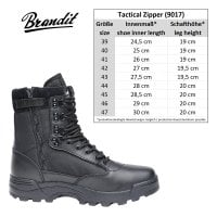 Tactical boots zipper guide